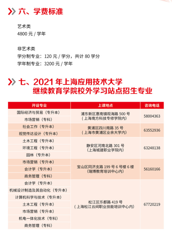 上海應用技術大學2021年成考招生簡章