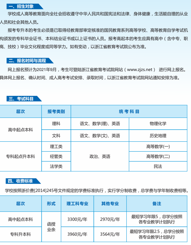 杭州電子科技大學2021年成考招生簡章