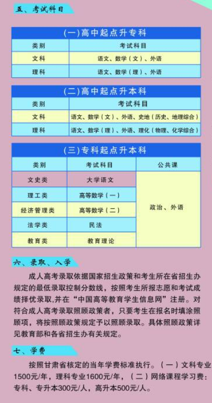 2021西北師范大學(xué)成人高考招生簡(jiǎn)章