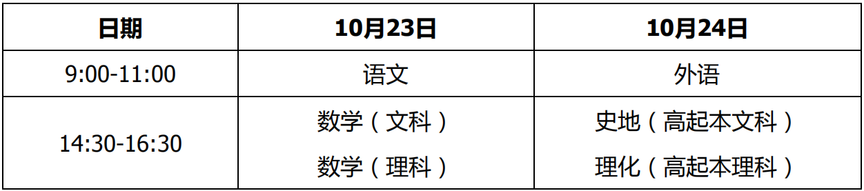 山西2021年成考報(bào)名時(shí)間是哪天 什么時(shí)候考試