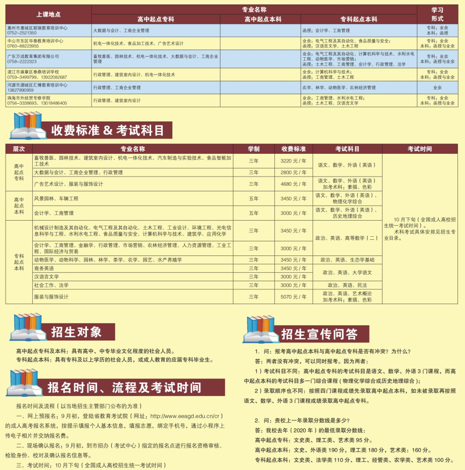 華南農(nóng)業(yè)大學(xué)成人高考2021年招生簡章