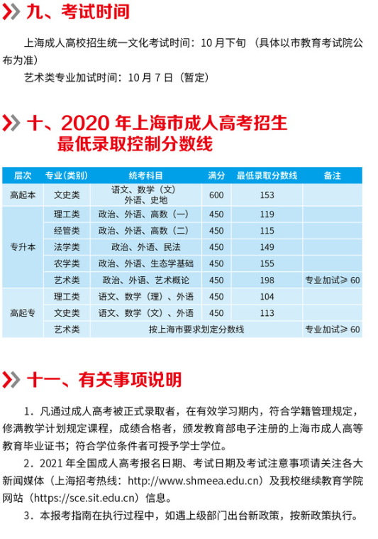 上海應用技術大學2021年成考招生簡章