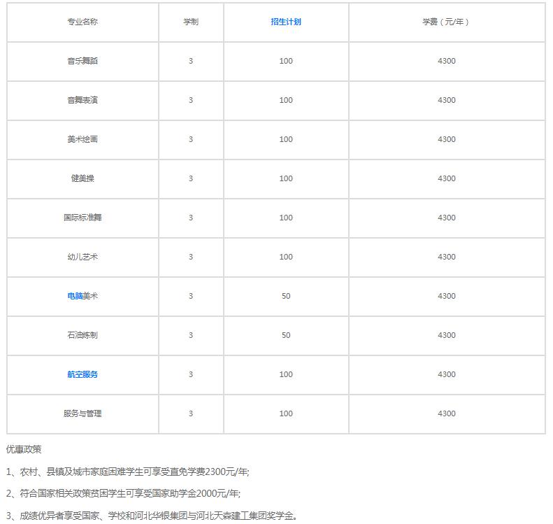 2021石家莊技校學費多少錢一年 各專業(yè)收費標準