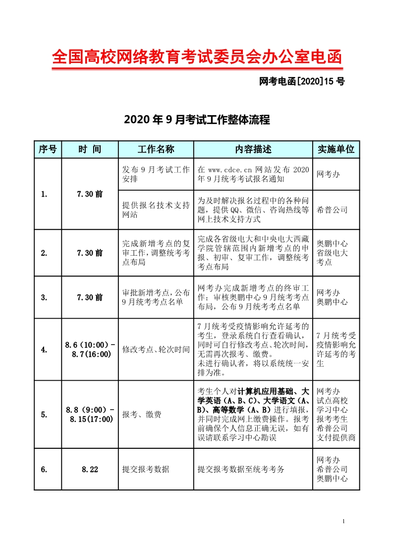 北京中醫(yī)藥大學(xué)2020年網(wǎng)絡(luò)教育什么時候開始報名