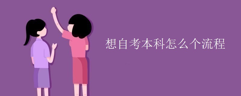 想自考本科怎么個流程