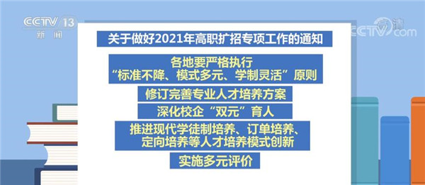 2021高職擴(kuò)招：動(dòng)員符合條件的靈活就業(yè)人員報(bào)考