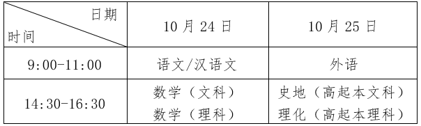 貴州成人高考報(bào)名入口官網(wǎng)