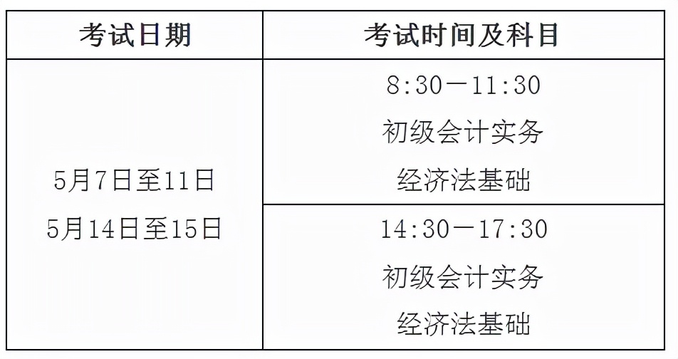 22年會計初級考試哪些時候報名