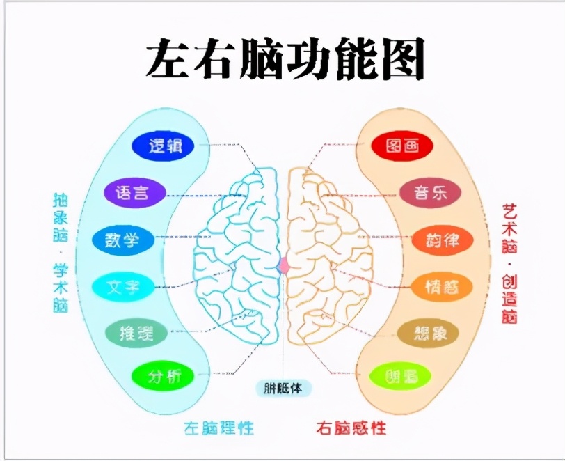 提高教師的有效教學(xué)策略,有效教學(xué)的三大策略