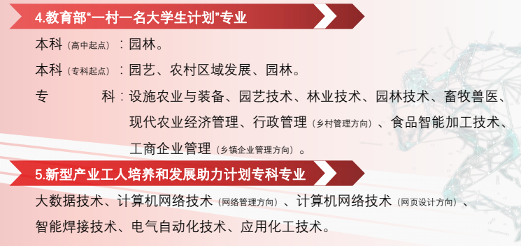 遼寧開放大學(xué)2022年春季招生專業(yè)有哪些