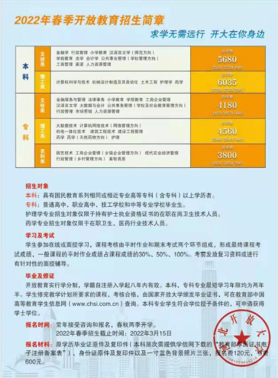 河北開放大學(xué)招生簡章