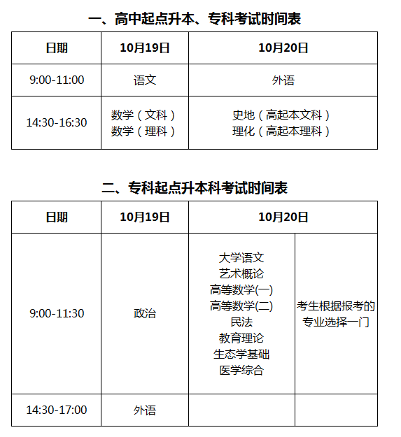 2024山西成人高考什么時候開始考試