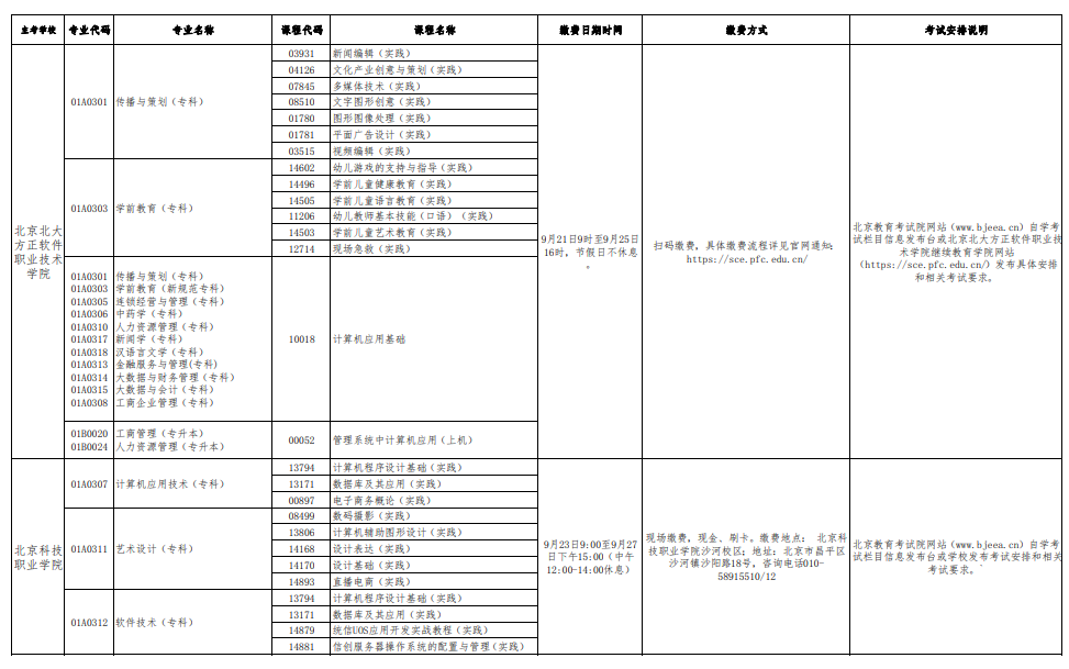 2024年北京自學考試實踐課程考試安排