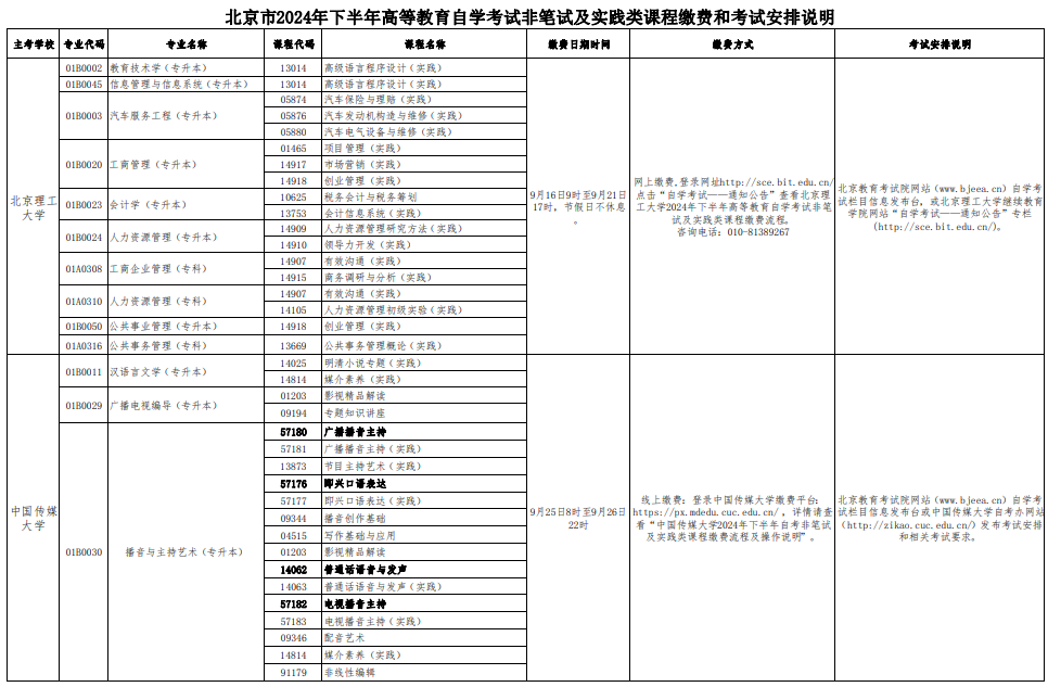 2024年北京自學考試實踐課程考試安排