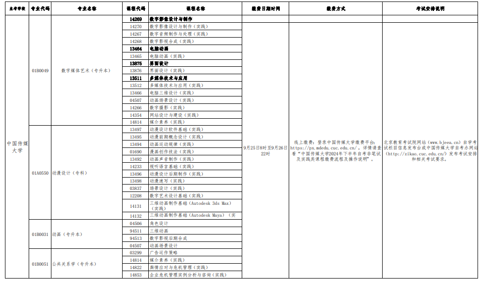 2024年北京自學考試實踐課程考試安排