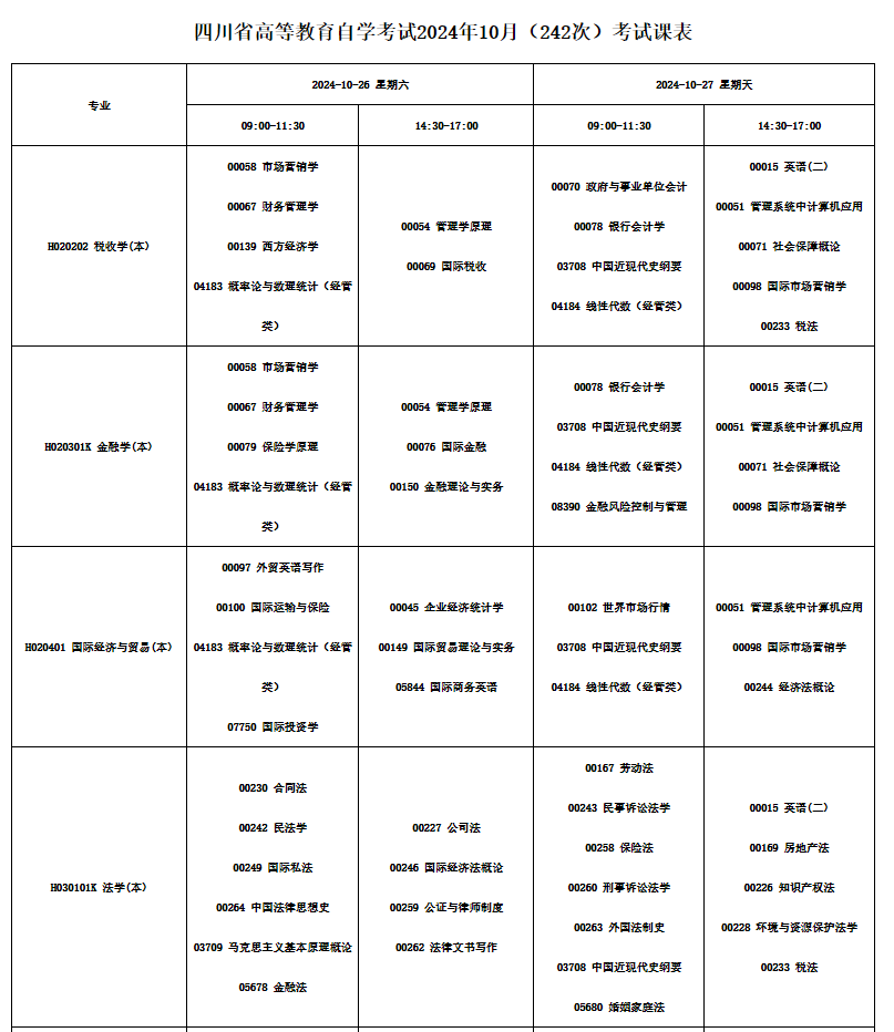 四川自學考試10月考試科目時間表