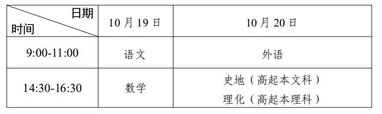 高中起點(diǎn)升本、專(zhuān)科考試時(shí)間表