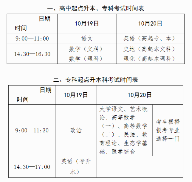 2024年四川成人高考考試時(shí)間安排表