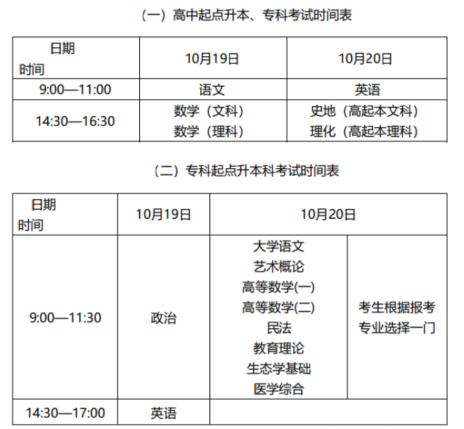 2024上海成考考試時(shí)間科目安排表