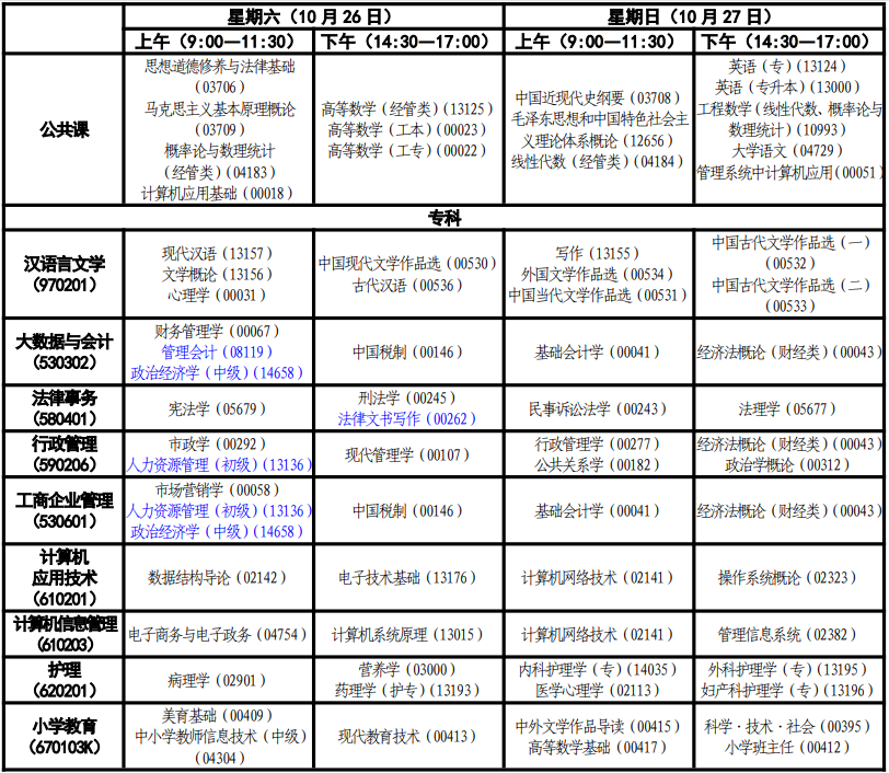 2024年青海10月自考考試時(shí)間安排表.png