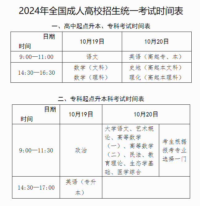 2024年成人高考全國統(tǒng)一考試時(shí)間安排表