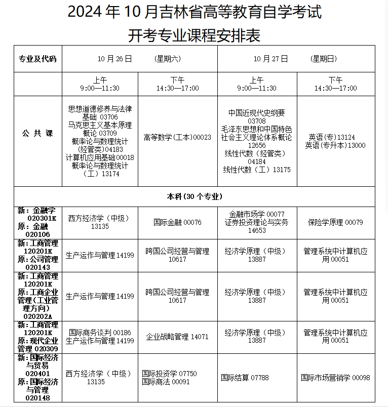 2024年吉林10月自學(xué)考試時間及科目安排表