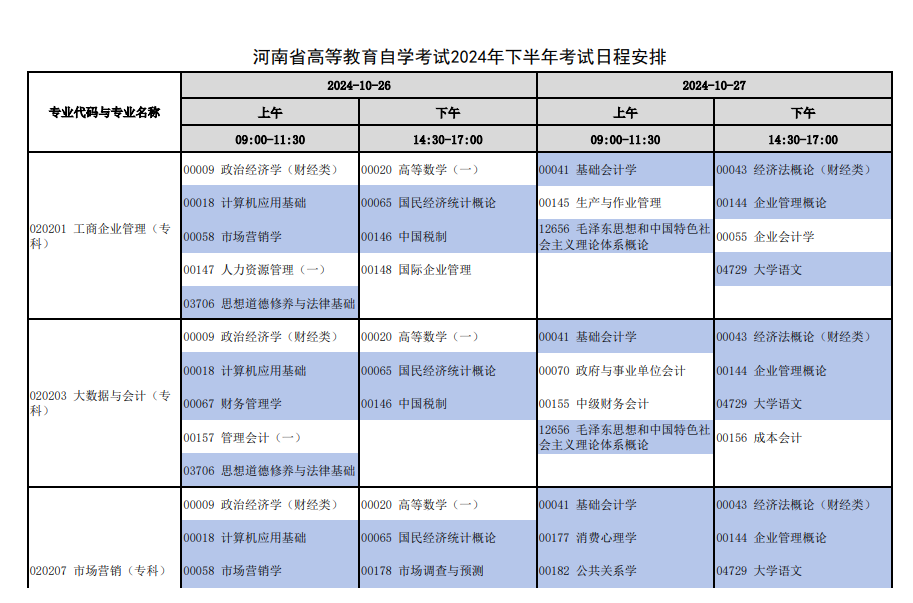 2024河南10月自考本科考試時(shí)間及科目安排表