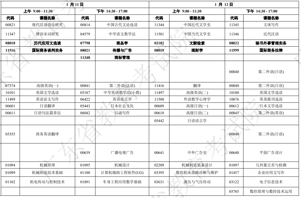 2025廣東1月自考考試科目及時間安排表