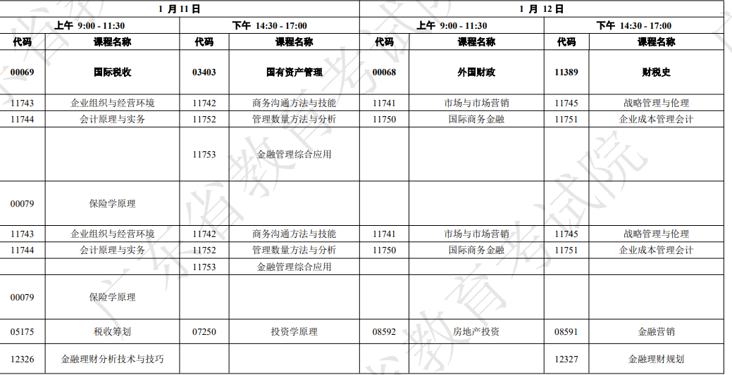 2025廣東1月自考考試科目及時間安排表