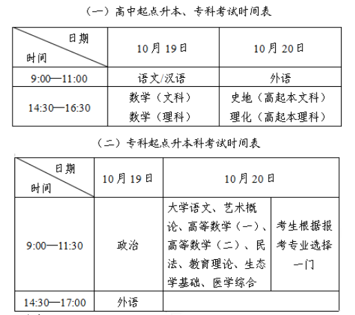 2024年全國(guó)成人高考考試時(shí)間安排表