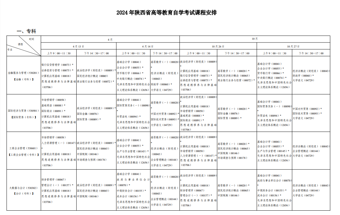 ?陜西自學(xué)考試時(shí)間及考試科目一覽表.png