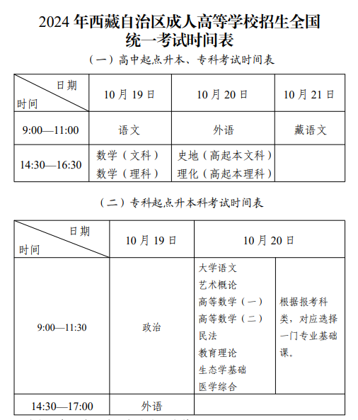 2024西藏成人高考考試時(shí)間安排表