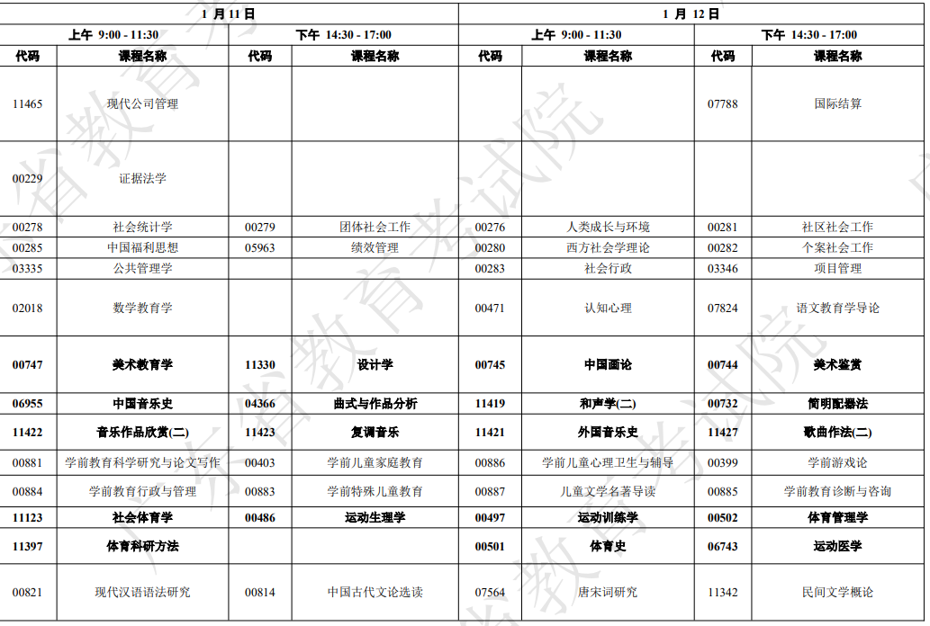 2025廣東1月自考考試科目及時間安排表