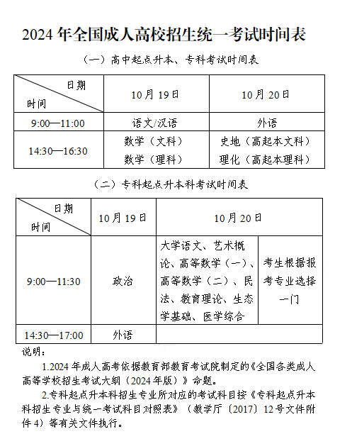 2024全國成人高考考試時(shí)間安排表