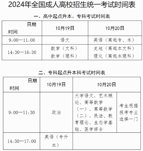 2024年全國統(tǒng)一成人高考時(shí)間在什么時(shí)候