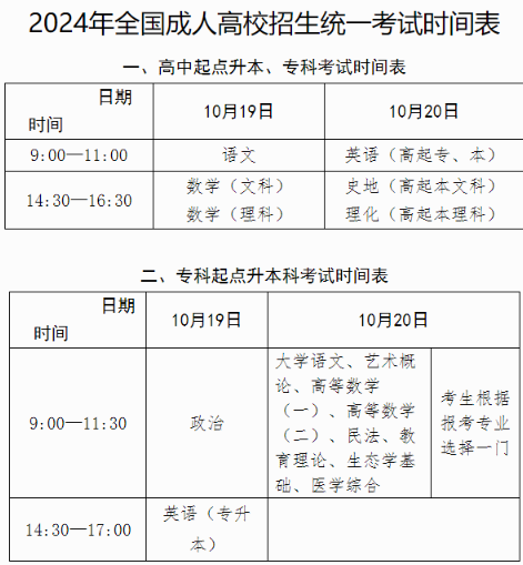 成人高考考試時(shí)間及科目匯總表