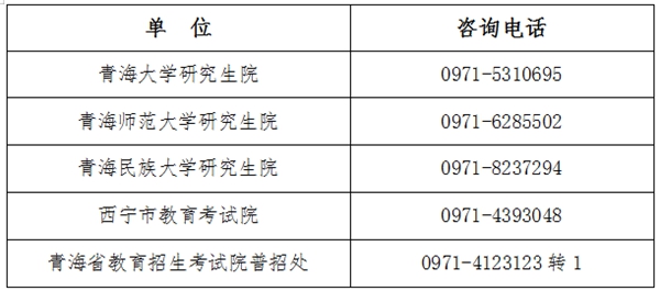 青海省2025年全國碩士研究生招生考試網(wǎng)上報名公告