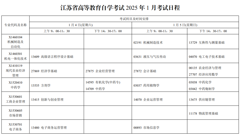 2025廣東1月自考科目及時間安排一覽表