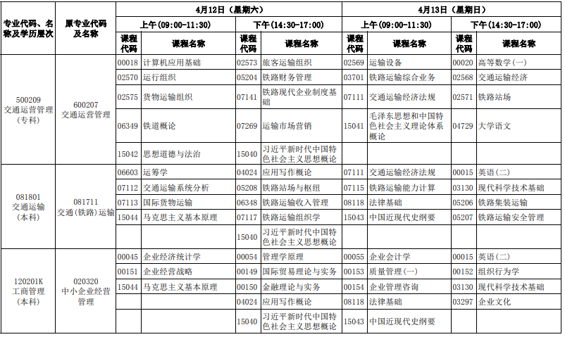 2025年河北4月自考考試時(shí)間及科目安排表一覽