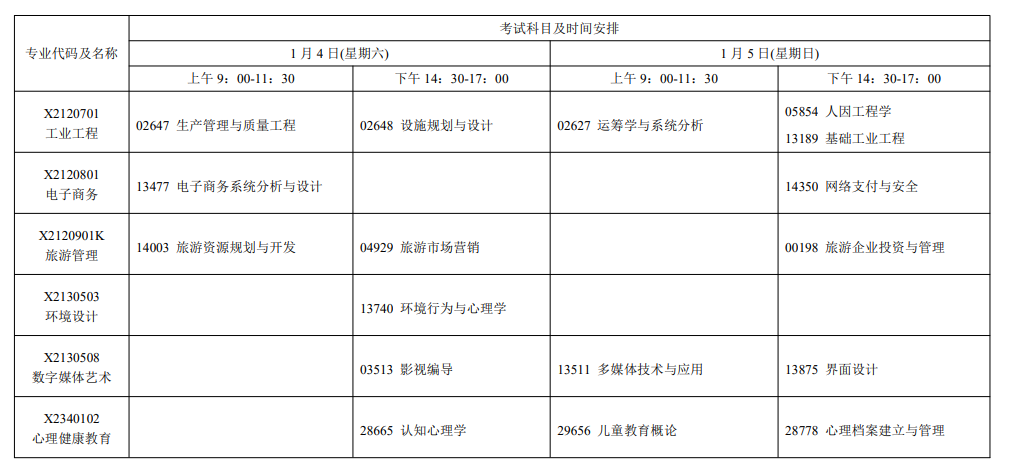 2025年江蘇1月自考考試時間及科目安排一覽.png