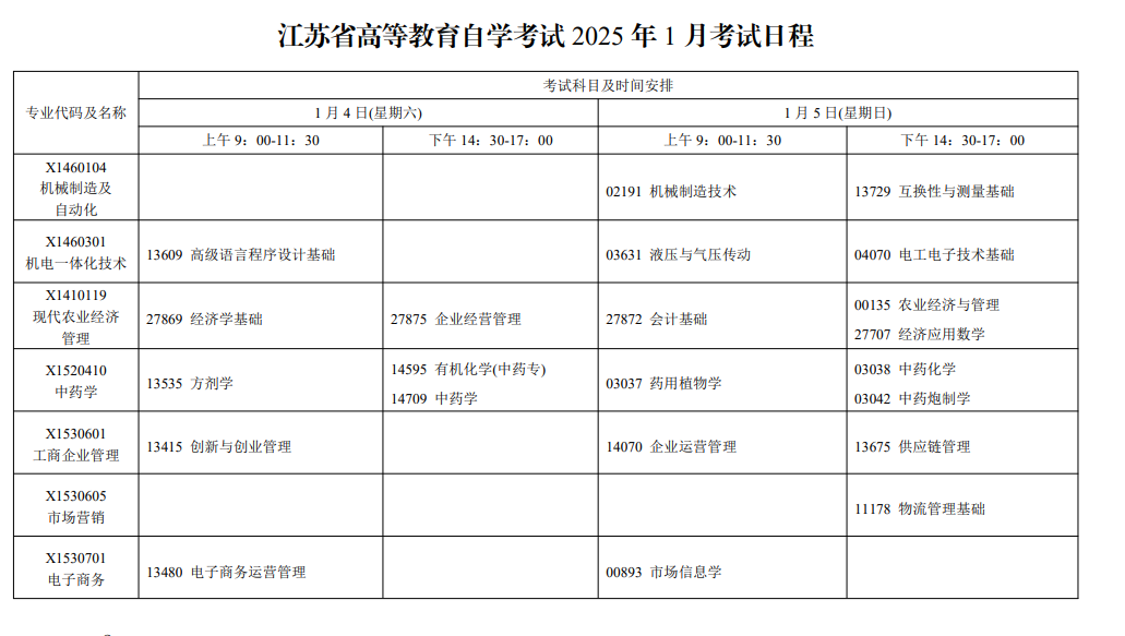 2025年江蘇1月自考考試時間及科目安排一覽