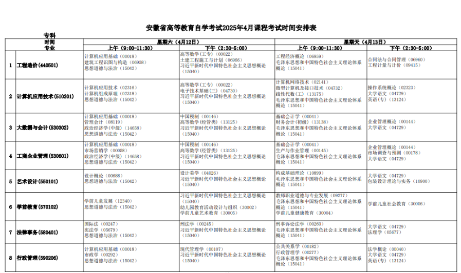 2025年安徽4月自考考試時(shí)間及科目表