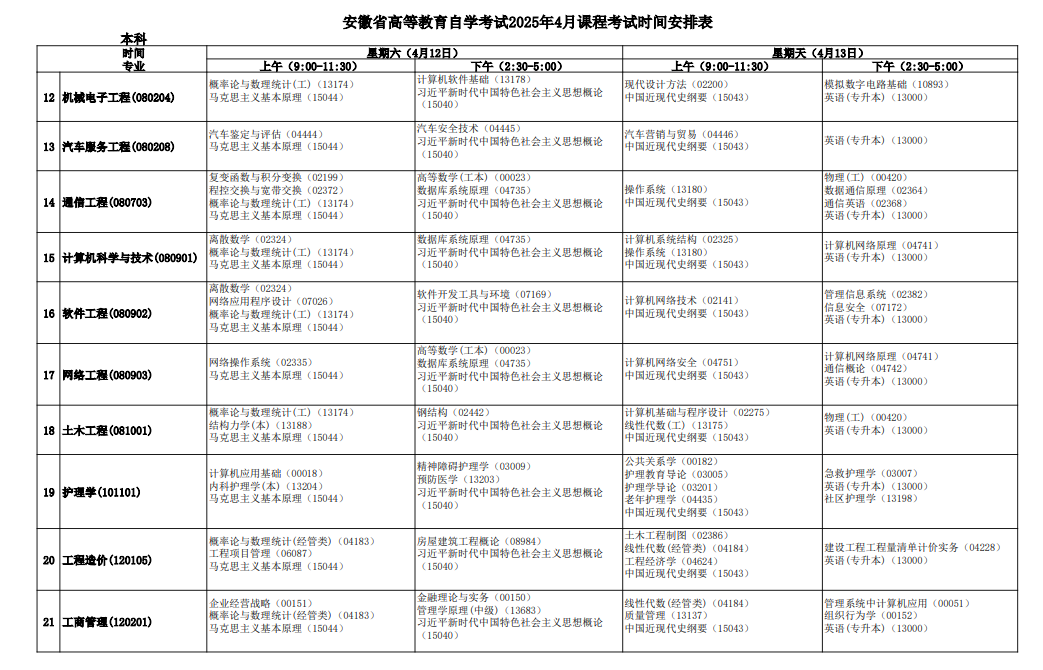 ?2025年安徽4月自考考試時(shí)間及科目表