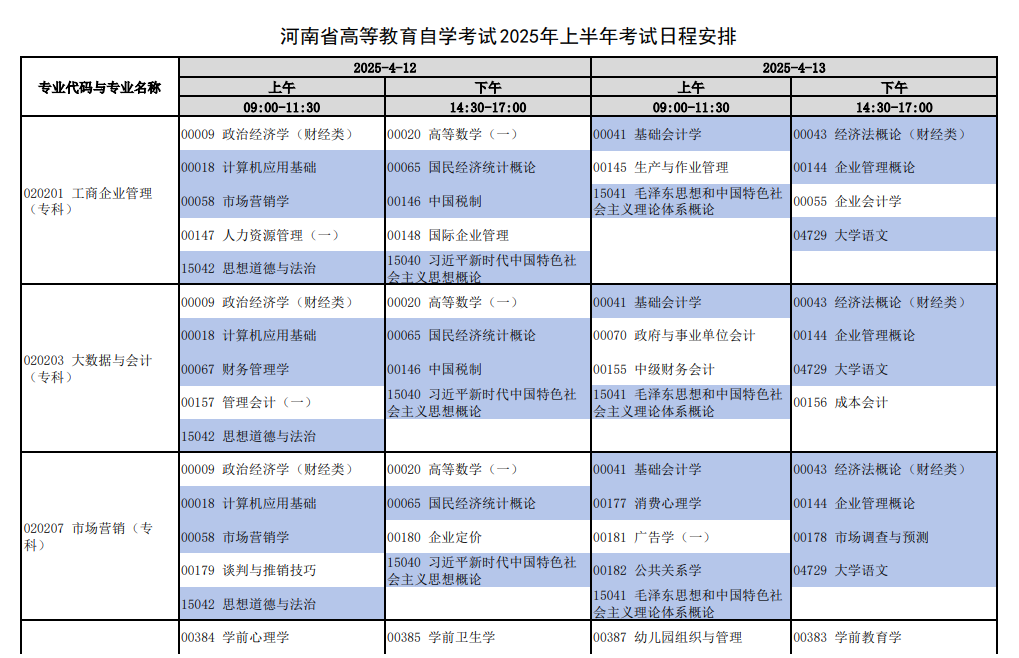 ?2025年河南4月自考考試時(shí)間及科目安排