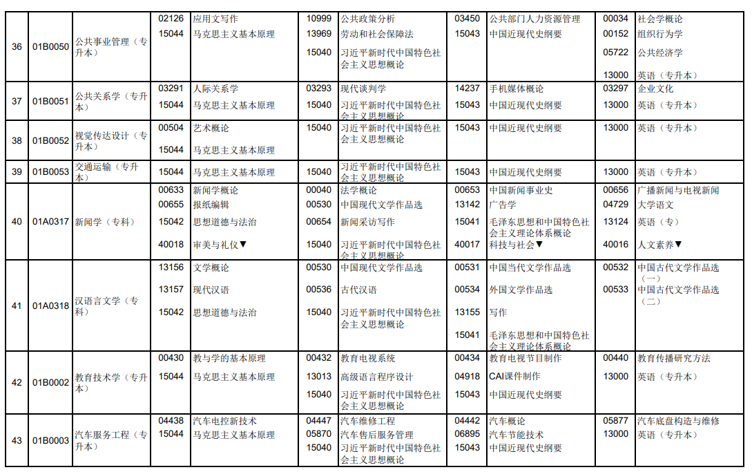 2025年北京4月自考考試時間及科目安排.png