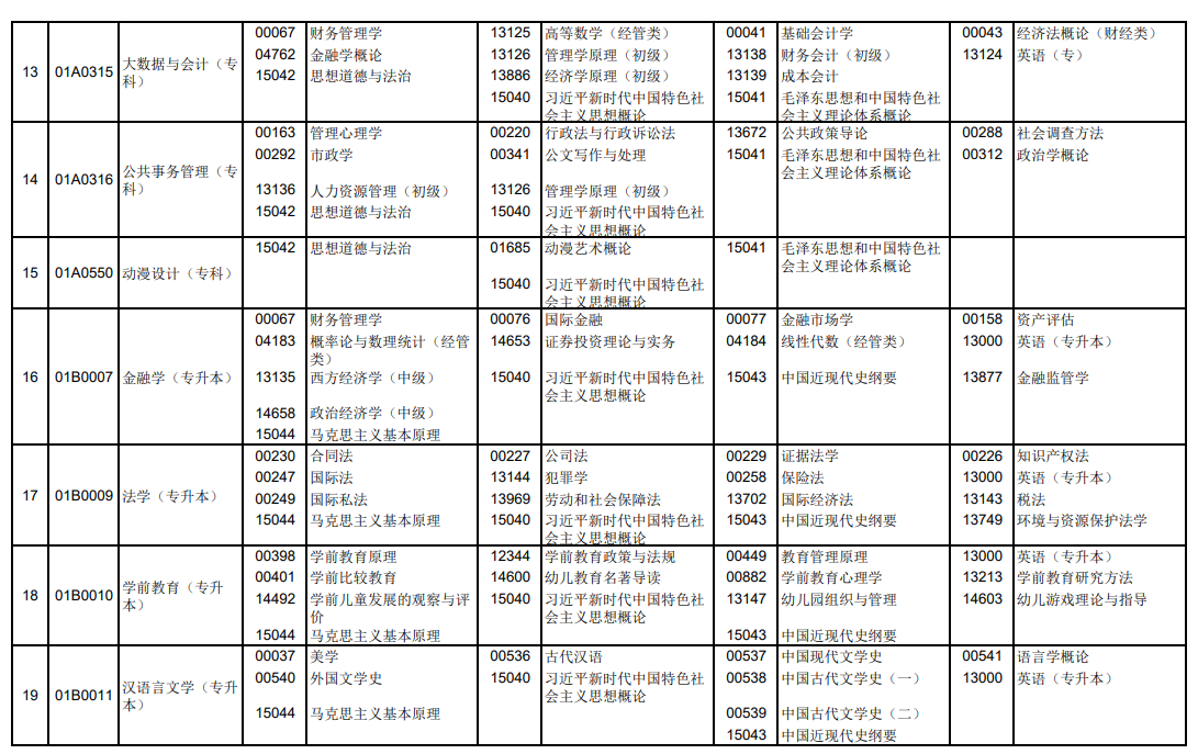 2025年北京4月自考考試時間及科目安排.png