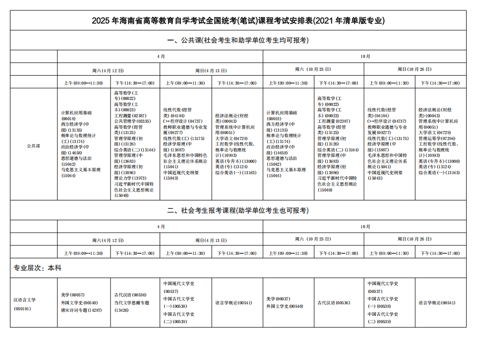 2025年海南4月自考考試時(shí)間及科目安排