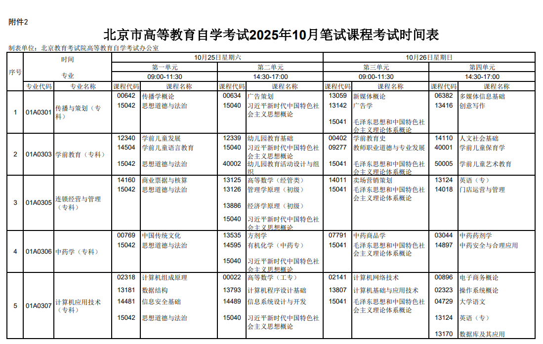 2025年北京10月自考科目及考試時間安排表