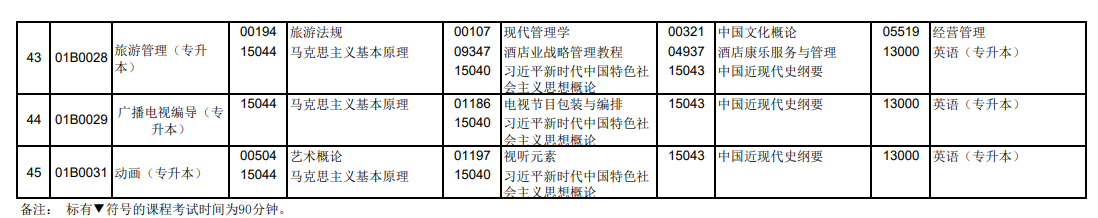 2025年北京10月自考科目及考試時間安排表.png