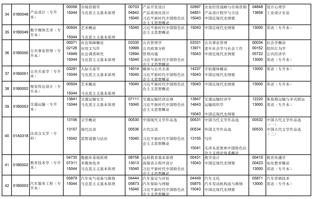 2025年北京10月自考科目及考試時間安排表.png